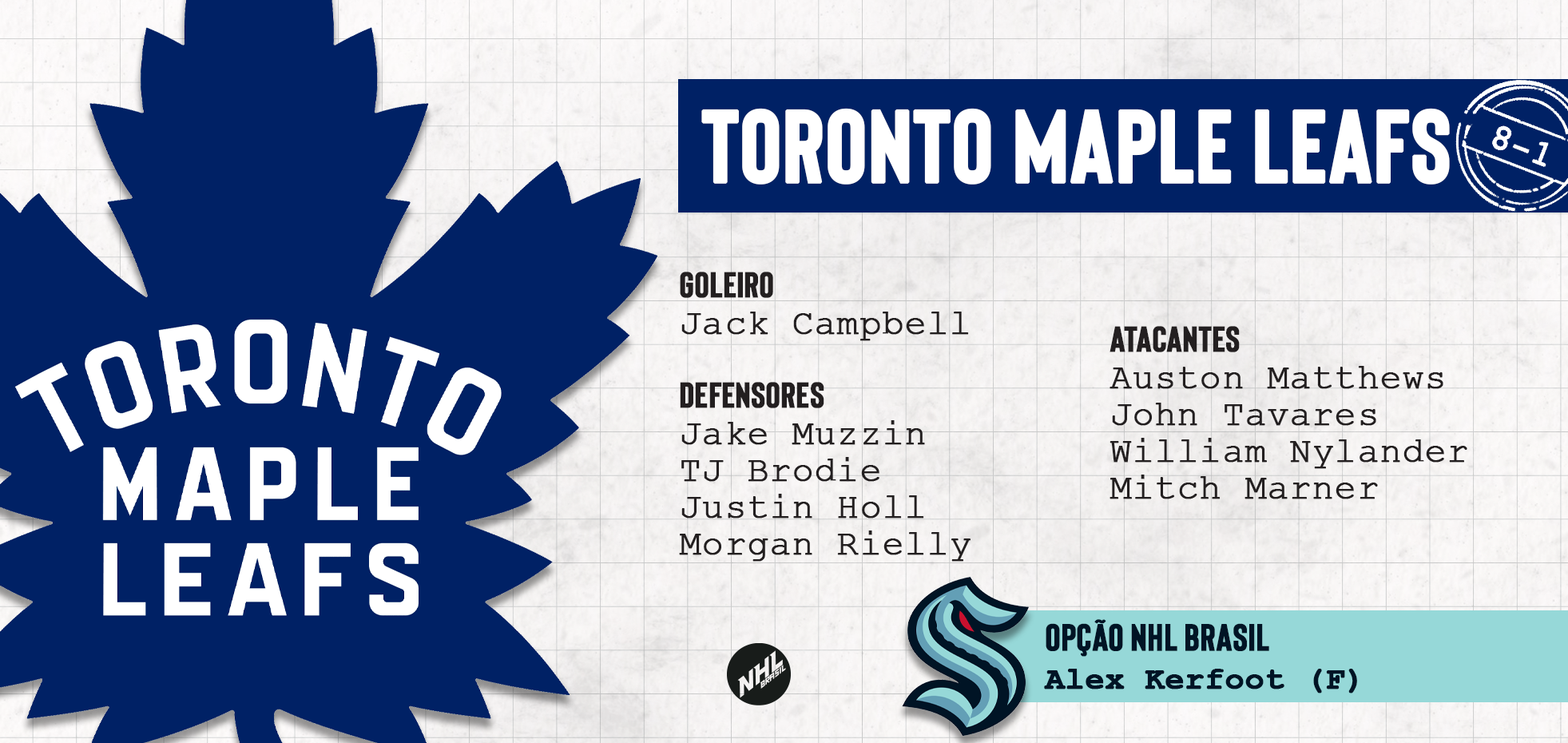TORONTO MAPLE LEAFS - lista de jogadores protegidos na Divisão Atlântica da NHL