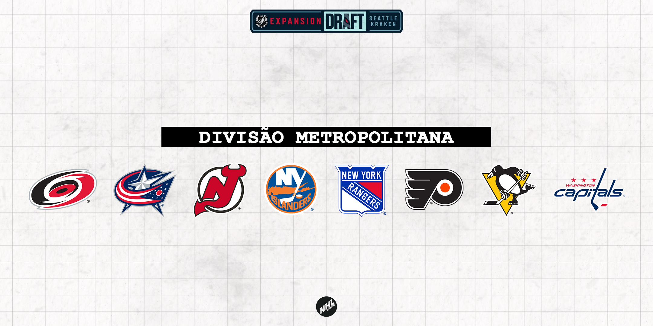 Projetando a lista de protegidos na Divisão Metropolitana da NHL